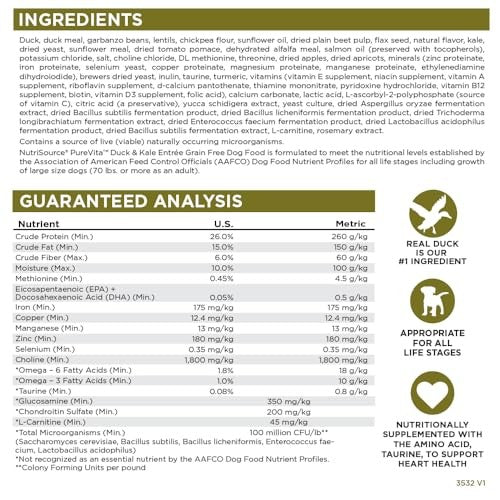 PureVita Duck & Kale Grain-Free Dry Dog Food, 4 lbs.
