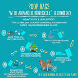 Messy Mutts Bio-Recycle Teal Pet Waste Bags, 240 Count (16 Refill Rolls)