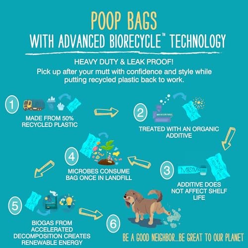 Messy Mutts Bio-Recycle Teal Pet Waste Bags, 240 Count (16 Refill Rolls)