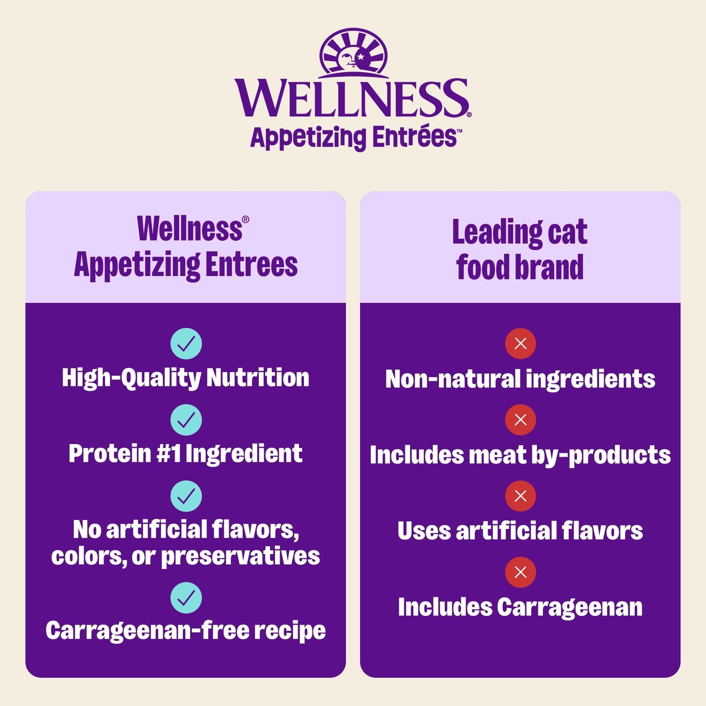 Wellness Appetizing Entrees Mousse Chicken & Herring Wet Cat Food, 2.8 oz.