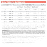 NutriSource Ocean Select Cat & Kitten Food, 4 lbs.