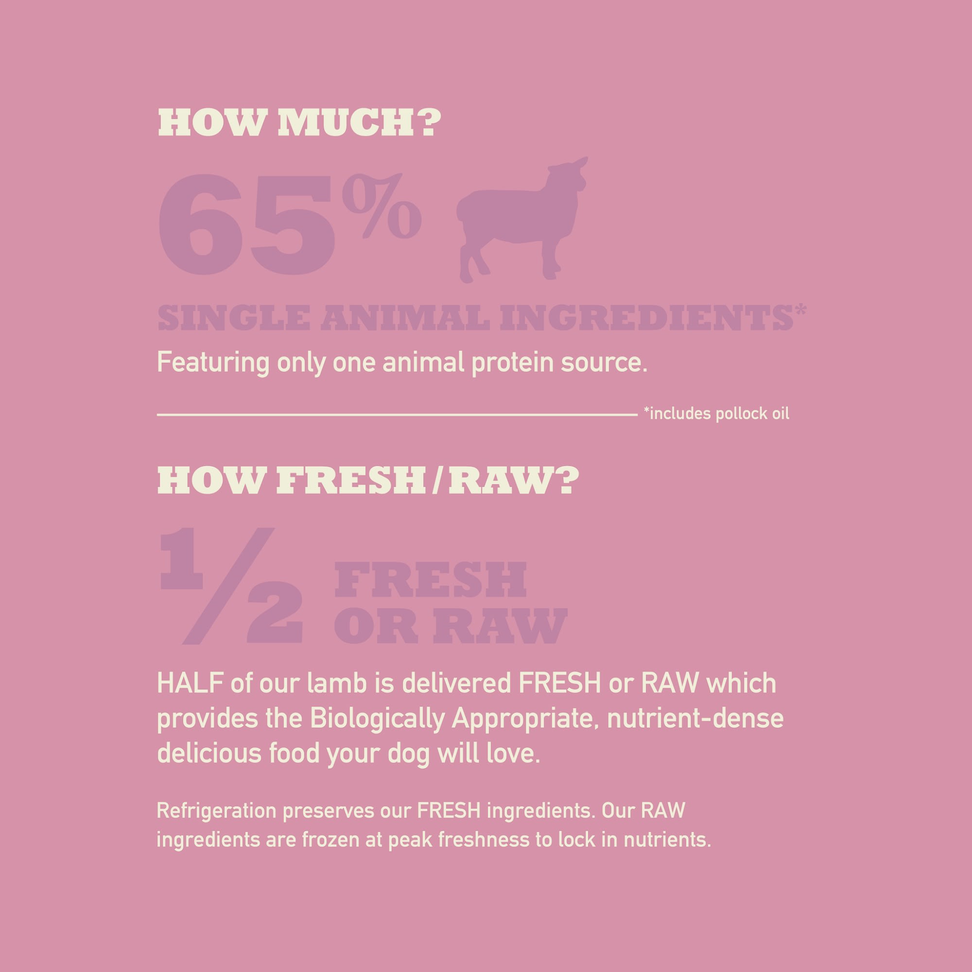 Acana Grain Free, Singles Limited Ingredient, High Protein, Lamb & Apple Dry Dog Food, 4.5 lbs Bag