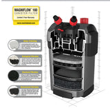 Marineland MagniFlow 160 Canister Filter for Aquariums up to 30 Gallons