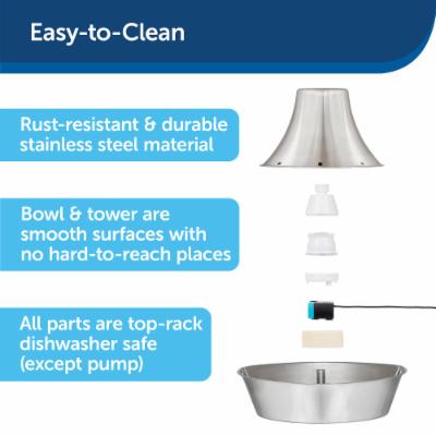 PetSafe Seaside Stainless Pet Fountain Automatic Water Bowl, 60 oz.