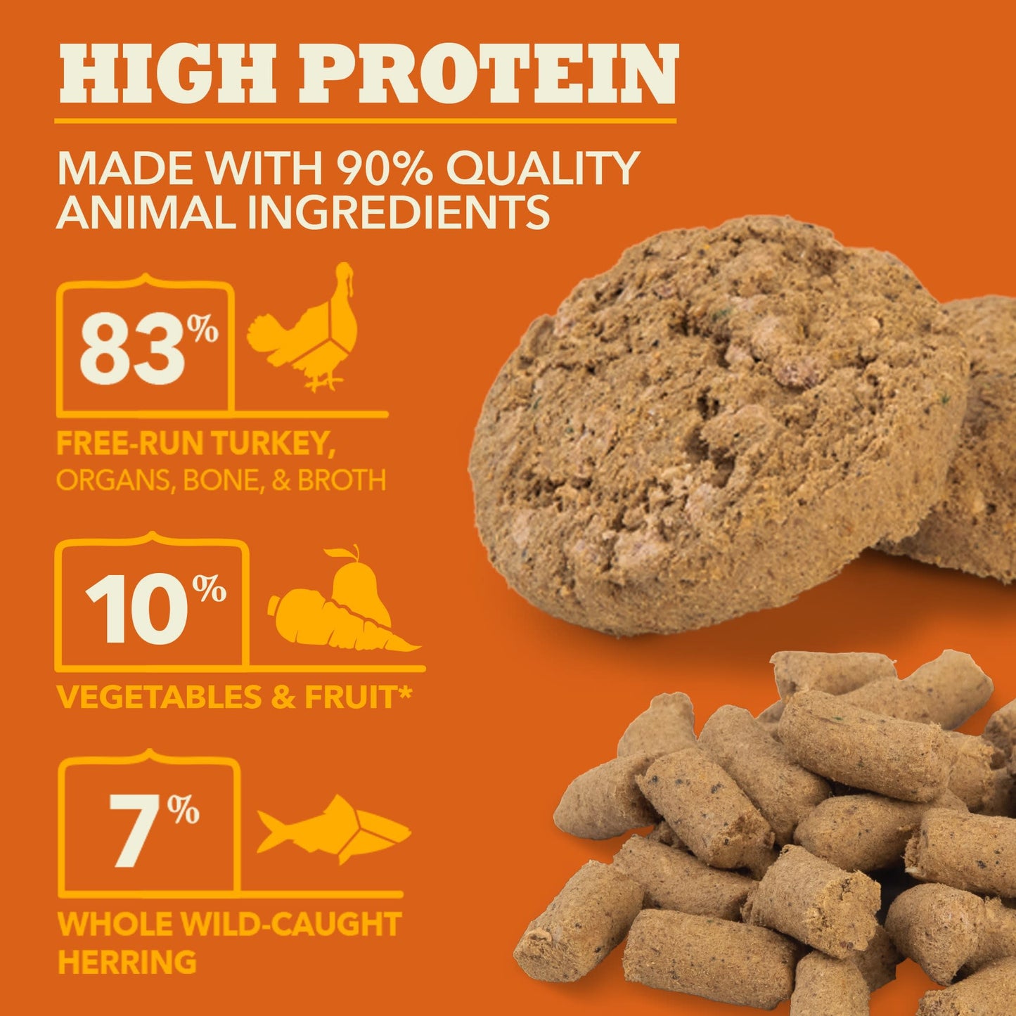 Acana Freeze Dried Dog Food, High Protein, 8 oz