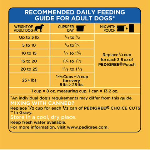 Pedigree Puppy Growth Chicken & Vegetable Dry Dog Food - 3.5lb