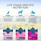 Blue Buffalo Small Breed Chicken & Rice Dry Dog Food, 5 lbs.