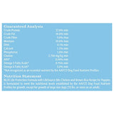 Blue Buffalo Chicken & Brown Rice Dry Puppy Food, 5 lbs.