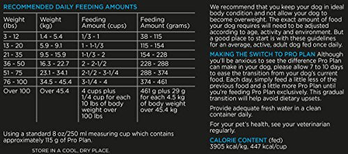 Purina Pro Plan Sensitive Skin & Stomach Salmon & Rice Dry Dog Food, 30 lbs.