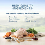 Blue Buffalo Tastefuls Indoor Chicken & Rice Dry Cat Food, 7 lbs.