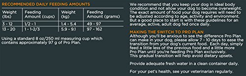 Purina Pro Plan Small Breed Dry Dog Food, 18 lbs.