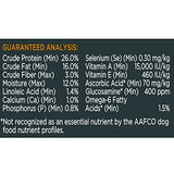 Purina Pro Plan Sensitive Skin & Stomach Salmon & Rice Dry Dog Food, 33 lbs.