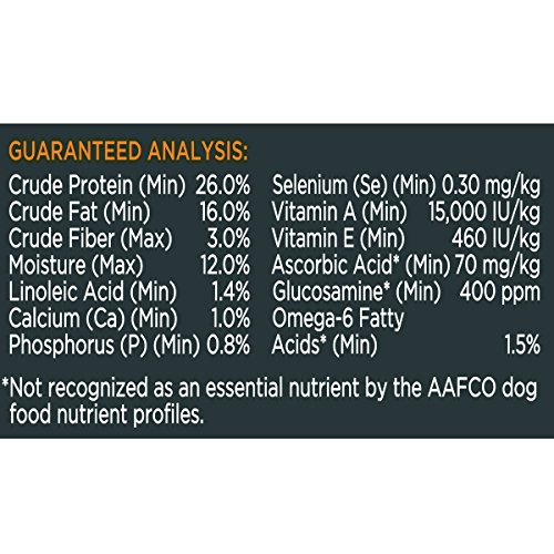 Purina Pro Plan Sensitive Skin & Stomach Salmon & Rice Dry Dog Food, 33 lbs.
