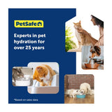 PetSafe Viva Pet Water Fountain, 64 oz.