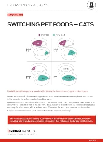 Purina Pro Plan High Protein Beef & Chicken Entree in Gravy Wet Cat Food