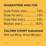 Pedigree Mini Jumbone Beef Flavor Dog Treats, 21 oz.