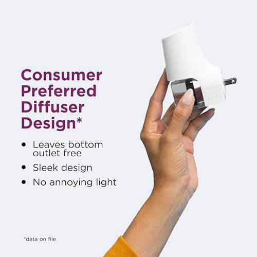 Comfort Zone Cat Calming Diffuser 30-Day Trial Kit (1 Diffuser & 1 Refill)
