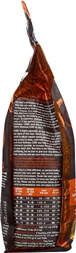 Wellness CORE Original Dry Dog Food, 4 lbs.