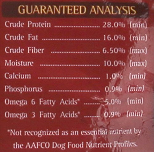 Zignature Lamb Formula Grain-Free Dry Dog Food, 12.5 lbs.
