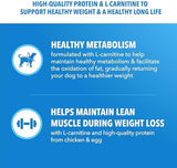 Iams ProActive Health Weight Control Chicken Flavor Dry Dog Food, 29.1 lbs.