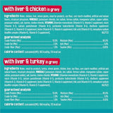 Purina Friskies Wet Cat Food Variety Pack