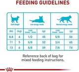 Royal Canin Feline Care Nutrition Urinary Care Adult Dry Cat Food