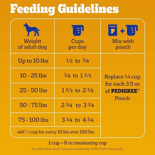 Pedigree Complete Nutrition Roasted Chicken, Rice & Vegetable Flavor Adult Dry Dog Food, 3.5 lbs.