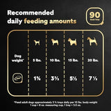 Cesar Classic Loaf in Sauce Beef, Gravy & Red Meat Flavor Small Breed Wet Dog Food, 3.5 oz.