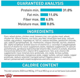 Royal Canin Feline Care Nutrition Urinary Care Adult Dry Cat Food