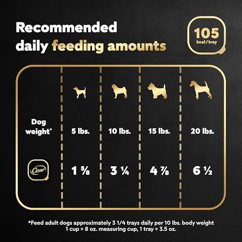 Cesar Classic Loaf in Sauce Chicken Adult Wet Dog Food