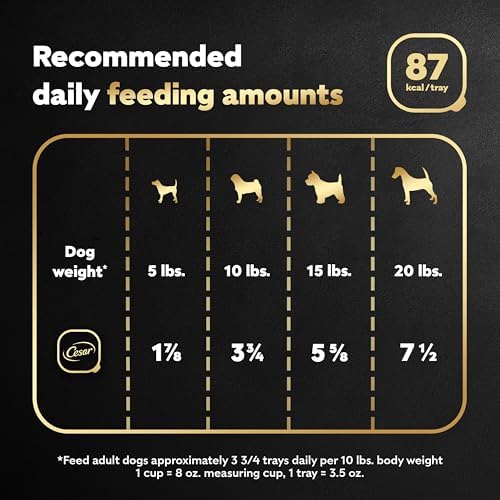 Cesar Canine Cuisine Grilled Chicken Flavor Dog Food Trays, 3.5 oz.