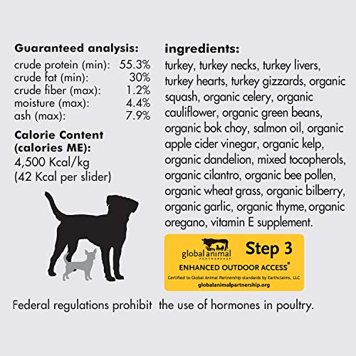 Smallbatch Turkey Sliders Freeze-Dried Dog Food, 25 oz.