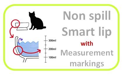 Necoichi Raised Cat Water Bowl with Measurement Lines