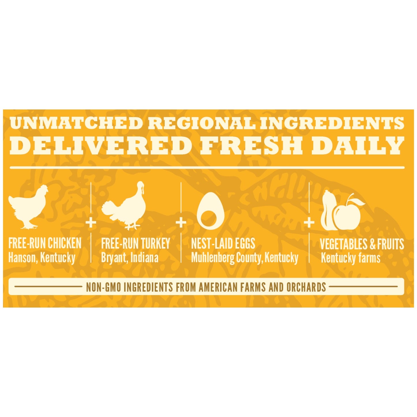 Acana Free Run Poultry Dry Dog Food, 4.5 lbs Bag