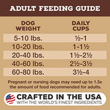 Primal Lamb Formula Freeze-Dried Pronto Dog Food, 16 oz.