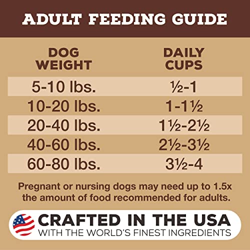 Primal Lamb Formula Freeze-Dried Pronto Dog Food, 16 oz.