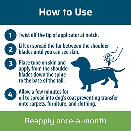 Wondercide Peppermint Flea & Tick Spot-On for Medium Dogs