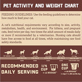 Boss Dog Freeze-Dried Raw Pork Diet for Cats, 9 oz.