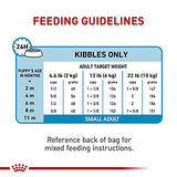 Royal Canin Small Puppy Dry Dog Food, 14 lbs.
