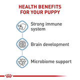 Royal Canin Small Puppy Dry Dog Food, 14 lbs.