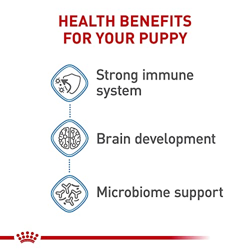 Royal Canin Small Puppy Dry Dog Food, 14 lbs.