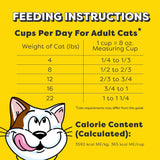 Temptations Chicken Cat Food, 13.5 lbs.