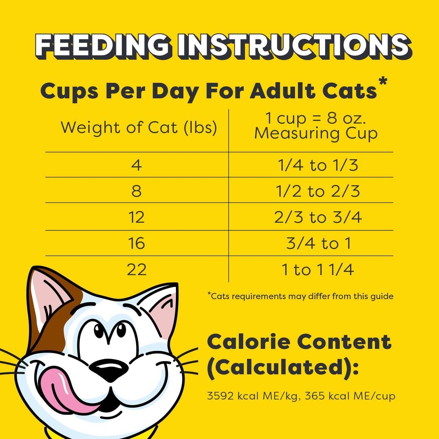 Temptations Tasty Chicken Flavor Dry Cat Food 13.5lb Bag