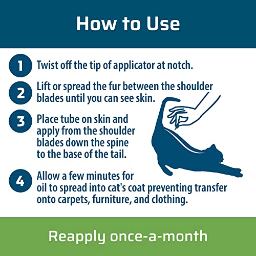 Wondercide Flea & Tick Spot-On for Cats