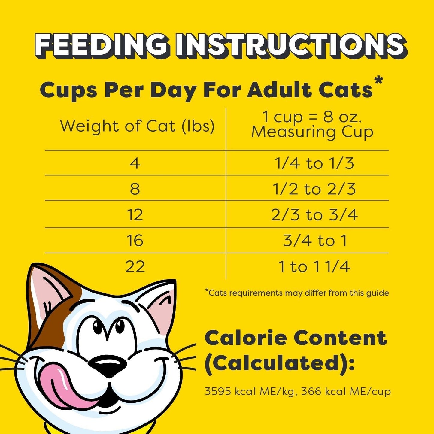Temptations Blend Tuna & Chicken Flavor Dry Cat Food 3.1lb Bag