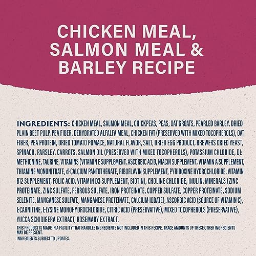 Natural Balance Fat Dogs Low Calorie Dry Dog Food, 4 lbs.