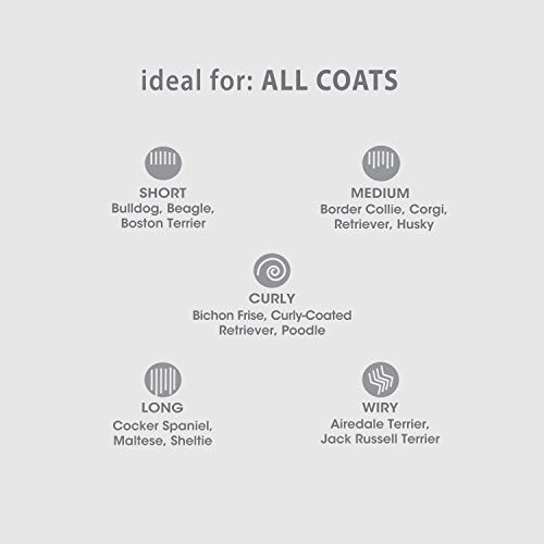 Four Paws Magic Coat Shed Reducing Shampoo, 16 oz.