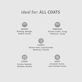 Four Paws Magic Coat Shed Reducing Shampoo, 16 oz.