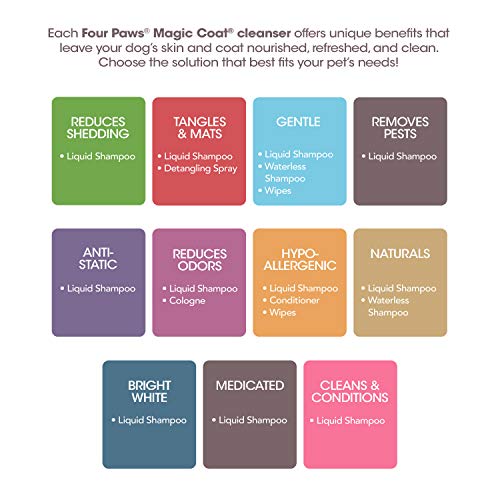 Four Paws Magic Coat Shed Reducing Shampoo, 16 oz.