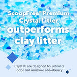 PetSafe ScoopFree Fresh Scent Blue Crystal Cat Litter, 8 lbs.